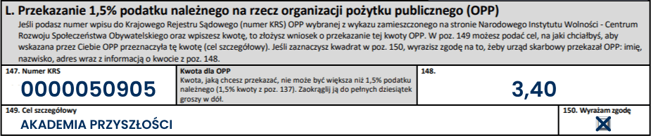 Jak przekazać 1,5% podatku na Akademię Przyszłości